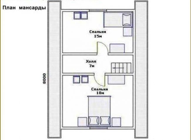 Проект ОБД-52