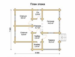 Проект ОБД-84