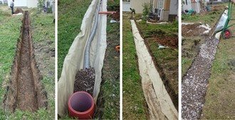 Дренаж участка под ключ в Саранске